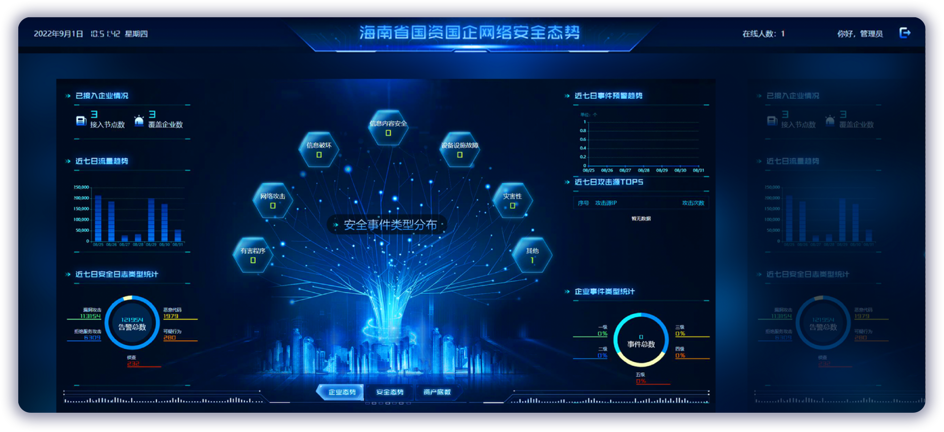图片关键词 图片关键词