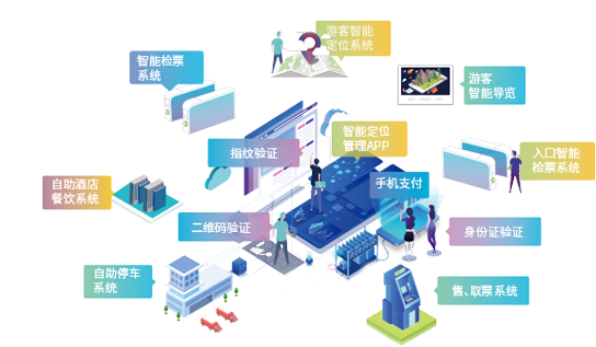 图片关键词 图片关键词